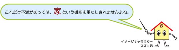 鈴木工務所のスズキ君の不満