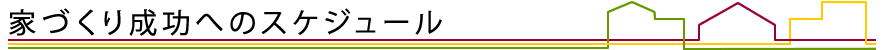 家づくり成功へのスケジュール